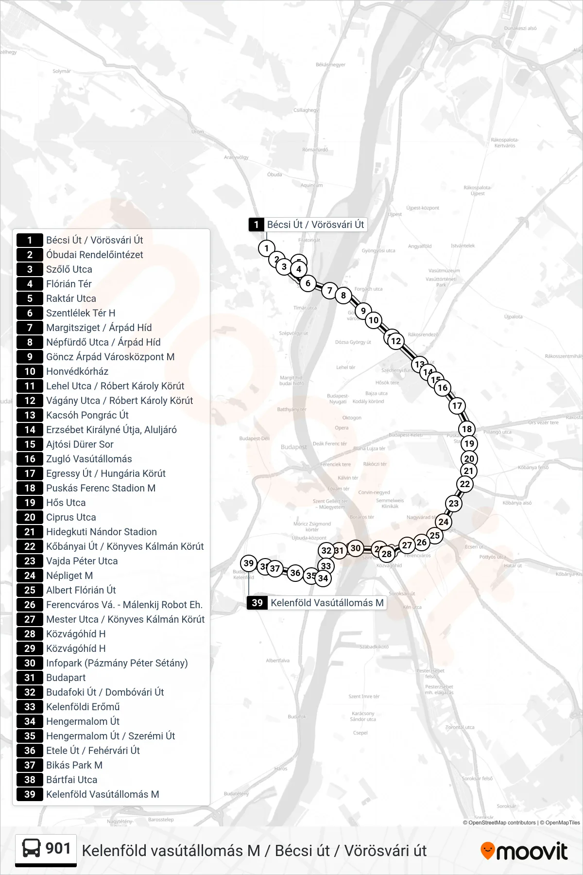 901 bus Line (Kelenföld Vasútállomás M) route and stops on a map
