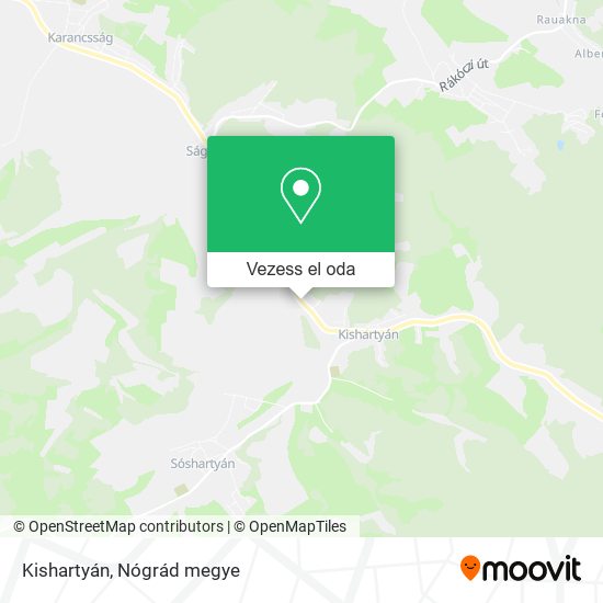 Kishartyán térkép