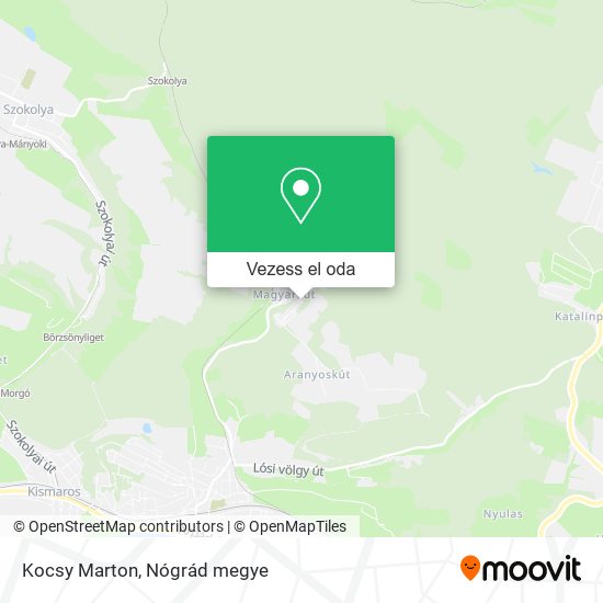 Kocsy Marton térkép