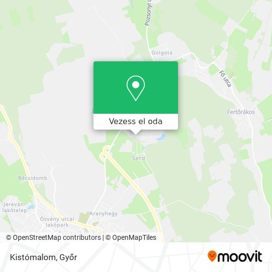 Kistómalom térkép