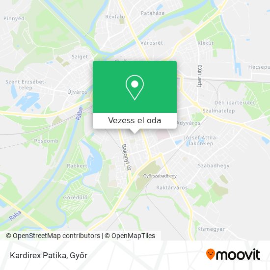 Kardirex Patika térkép