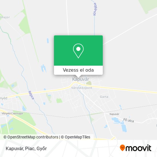 Kapuvár, Piac térkép