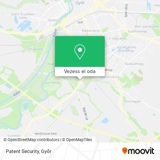 Patent Security térkép