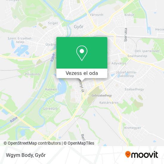 Wgym Body térkép