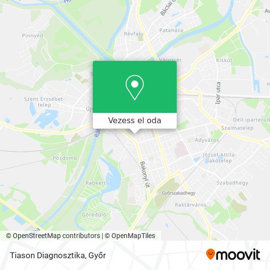 Tiason Diagnosztika térkép