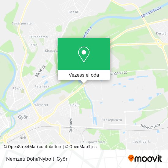 Nemzeti Doha'Nybolt térkép