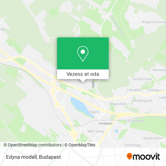 Edyna modell térkép