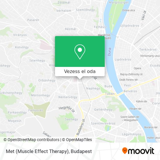 Met (Muscle Effect Therapy) térkép