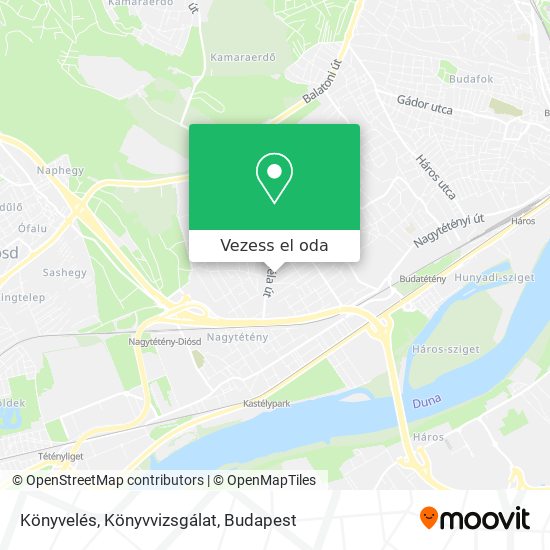 Könyvelés, Könyvvizsgálat térkép