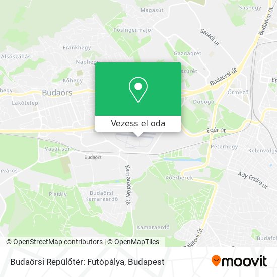 Budaörsi Repülőtér: Futópálya térkép