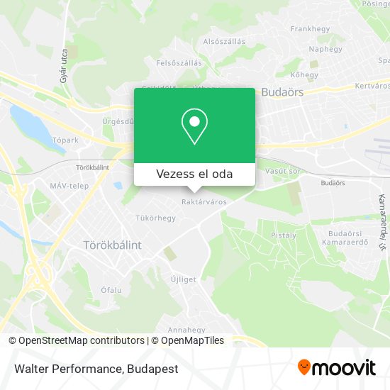 Walter Performance térkép
