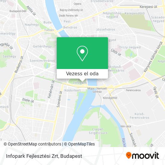 Infopark Fejlesztési Zrt térkép