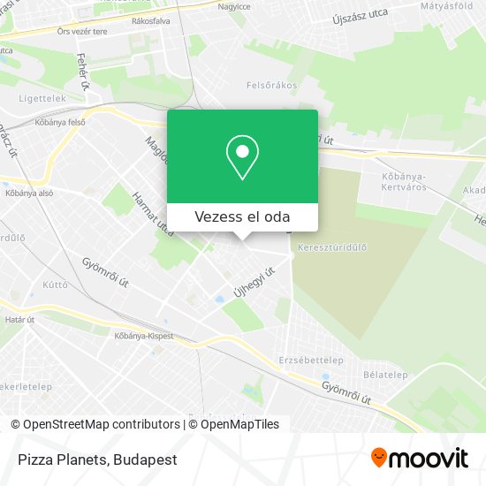 Pizza Planets térkép