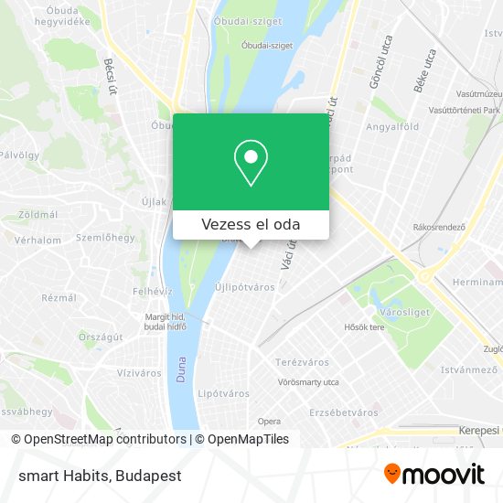 smart Habits térkép