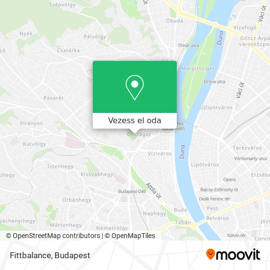 Fittbalance térkép