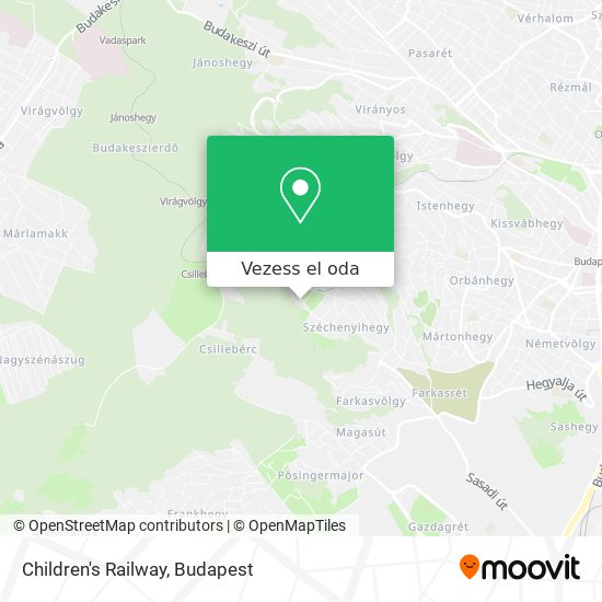 Children's Railway térkép