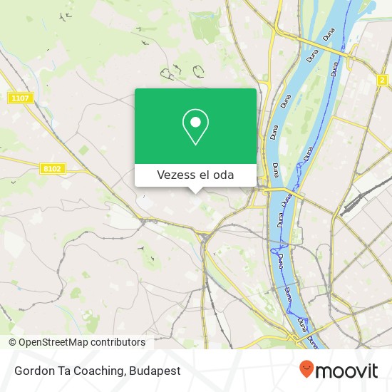 Gordon Ta Coaching térkép