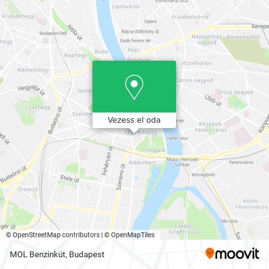 MOL Benzinkút térkép