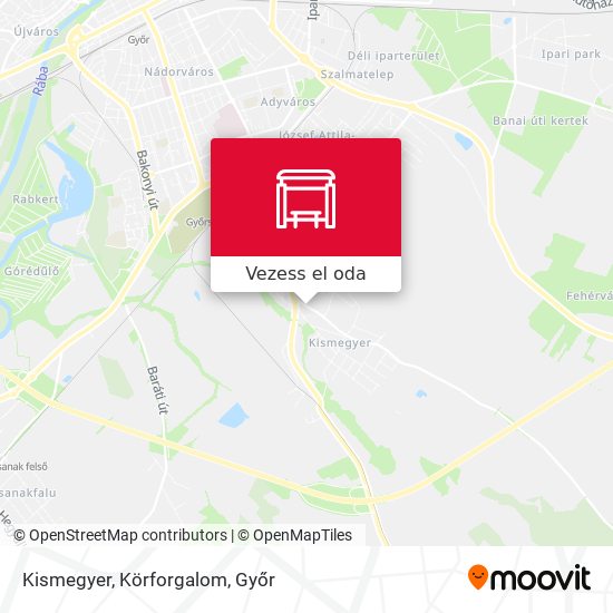 Kismegyer, Körforgalom térkép