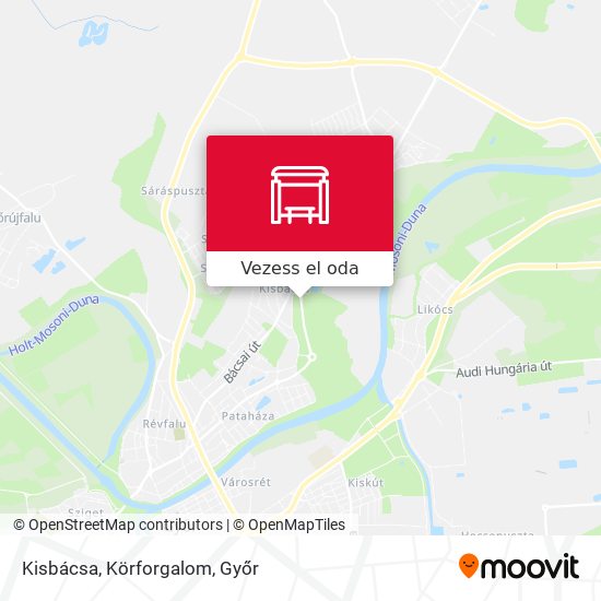 Kisbácsa, Körforgalom térkép