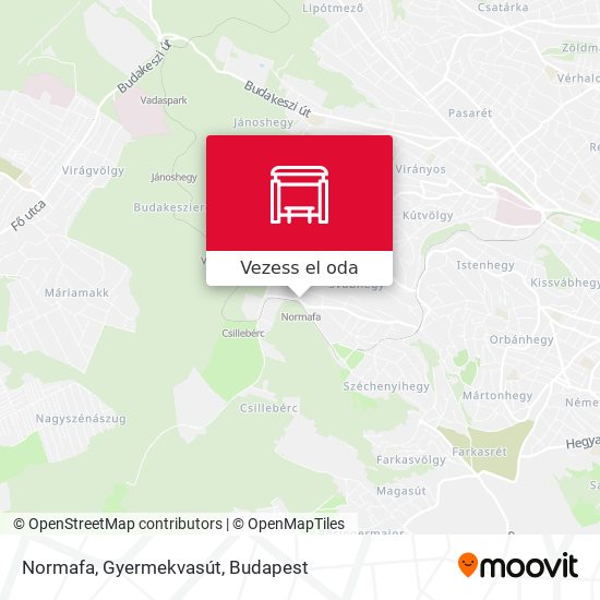 Normafa, Gyermekvasút térkép