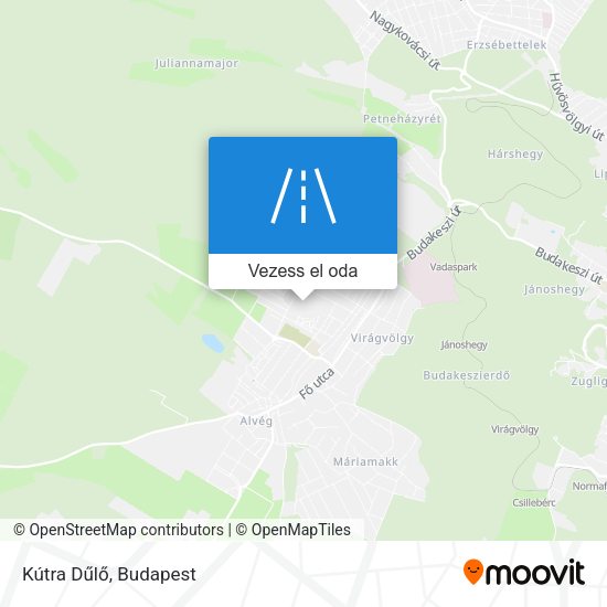 Kútra Dűlő térkép