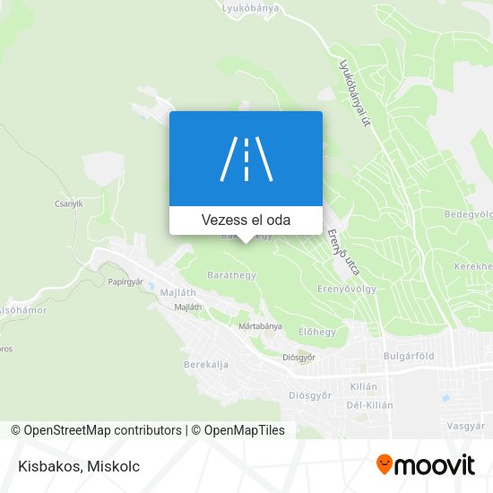 Kisbakos térkép