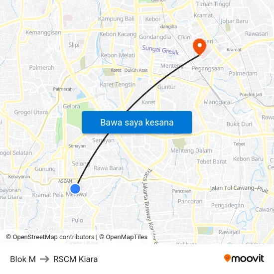 Blok M to RSCM Kiara map