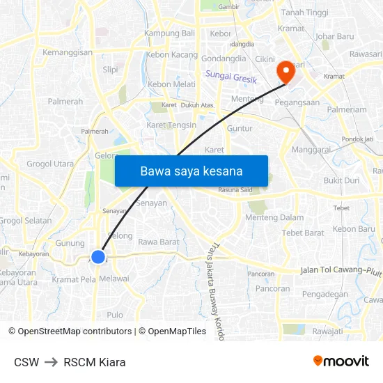 CSW to RSCM Kiara map