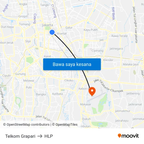 Telkom Grapari to HLP map