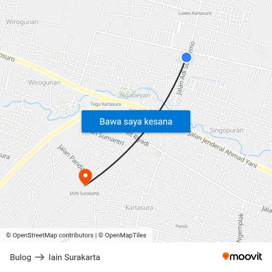 Bulog to Iain Surakarta map