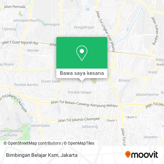 Peta Bimbingan Belajar Ksm