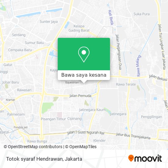 Peta Totok syaraf Hendrawan