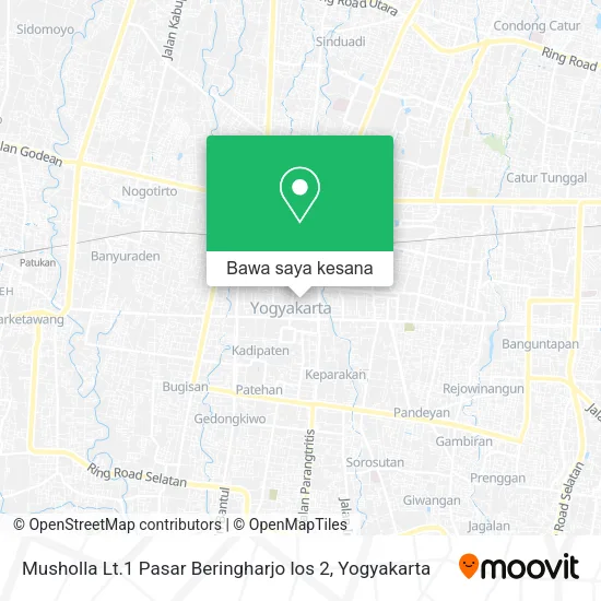 Peta Musholla Lt.1 Pasar Beringharjo los 2
