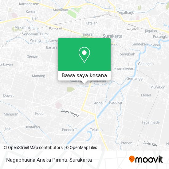 Peta Nagabhuana Aneka Piranti