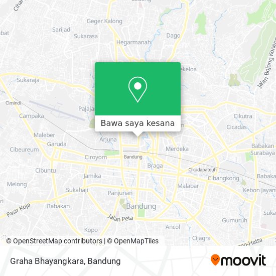 Peta Graha Bhayangkara