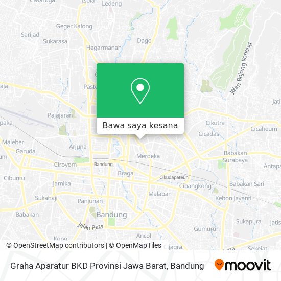 Peta Graha Aparatur BKD Provinsi Jawa Barat