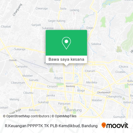 Peta R.Keuangan PPPPTK TK PLB-Kemdikbud