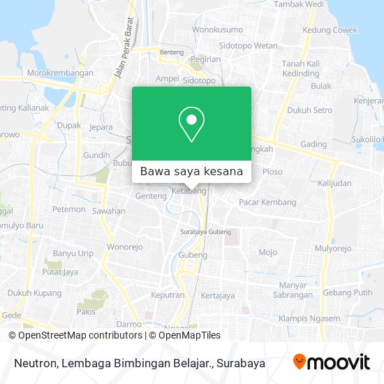 Peta Neutron, Lembaga Bimbingan Belajar.