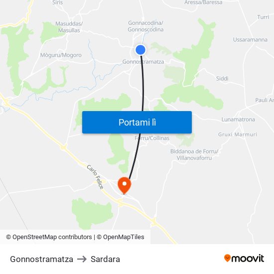 Gonnostramatza to Sardara map