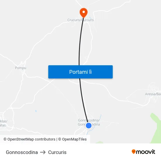 Gonnoscodina to Curcuris map