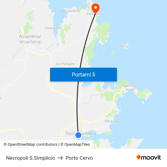 Necropoli S.Simplicio to Porto Cervo map