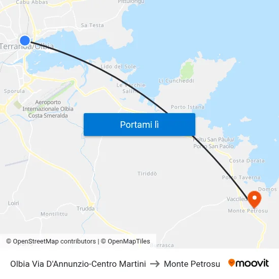 Olbia Via D'Annunzio-Centro Martini to Monte Petrosu map