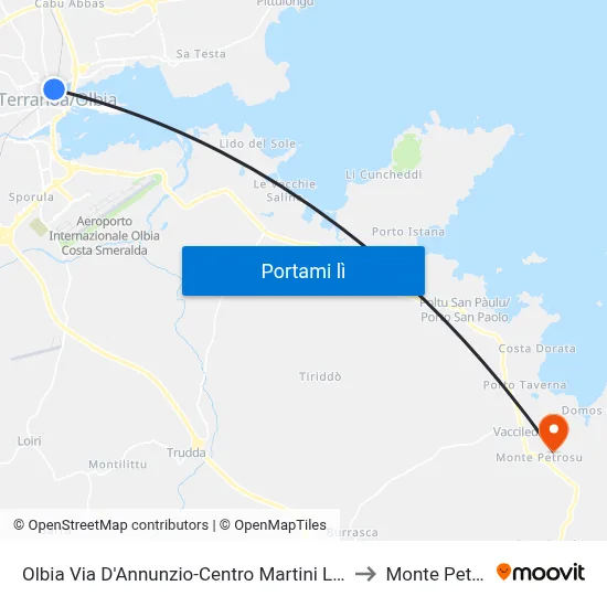Olbia Via D'Annunzio-Centro Martini Lato Parco to Monte Petrosu map