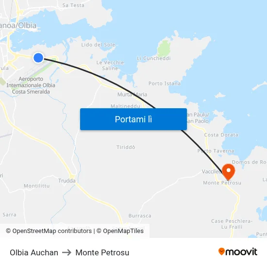 Olbia Auchan to Monte Petrosu map