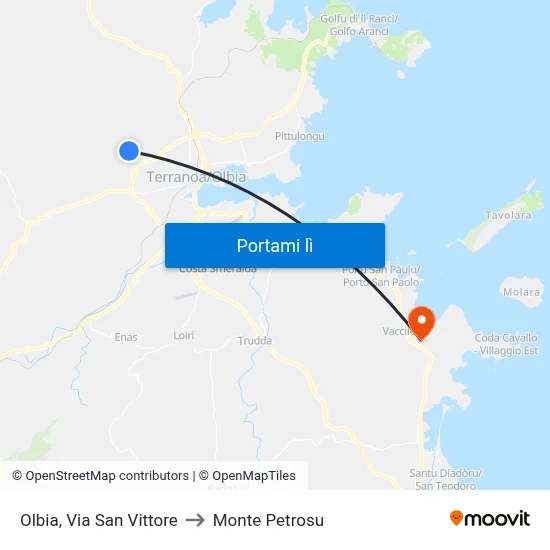 Olbia, Via San Vittore to Monte Petrosu map