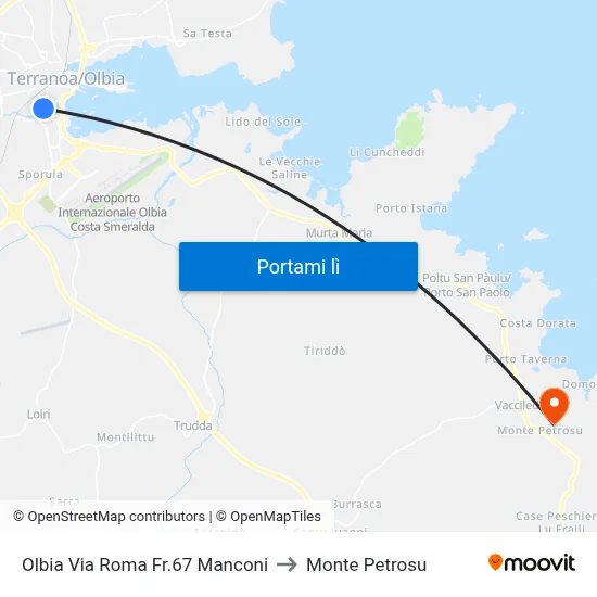Olbia Via Roma Fr.67 Manconi to Monte Petrosu map
