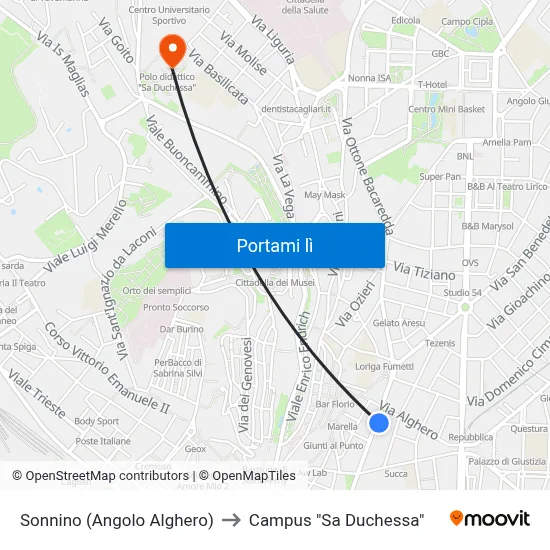 Sonnino (Angolo Alghero) to Campus "Sa Duchessa" map
