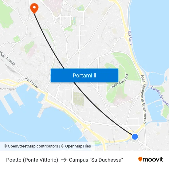 Poetto (Ponte Vittorio) to Campus "Sa Duchessa" map
