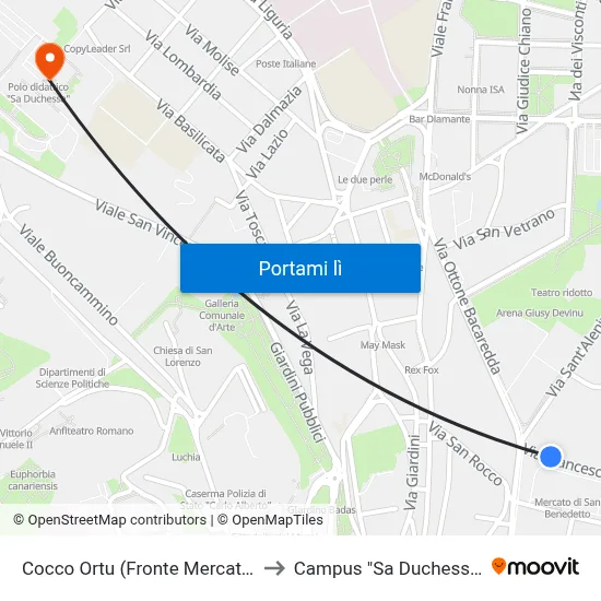 Cocco Ortu (Fronte Mercato) to Campus "Sa Duchessa" map